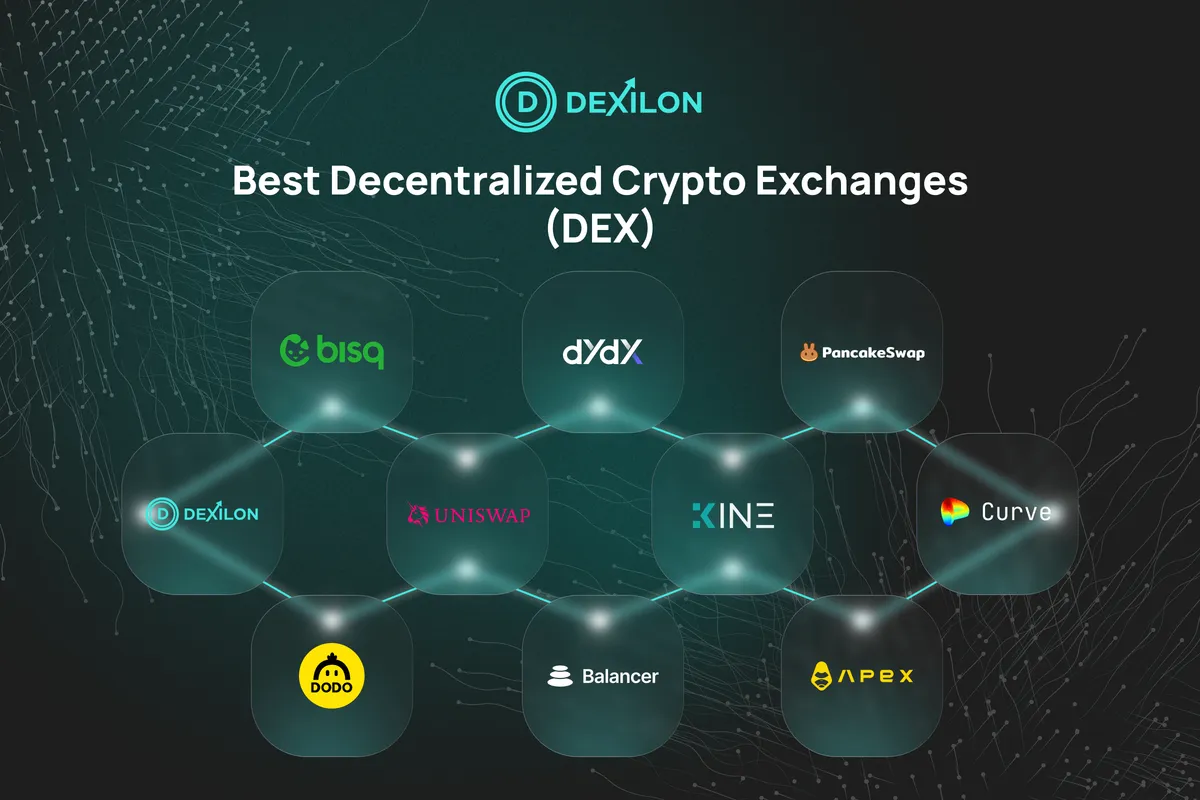 Best place to buy ethereum with api integration for automated trading